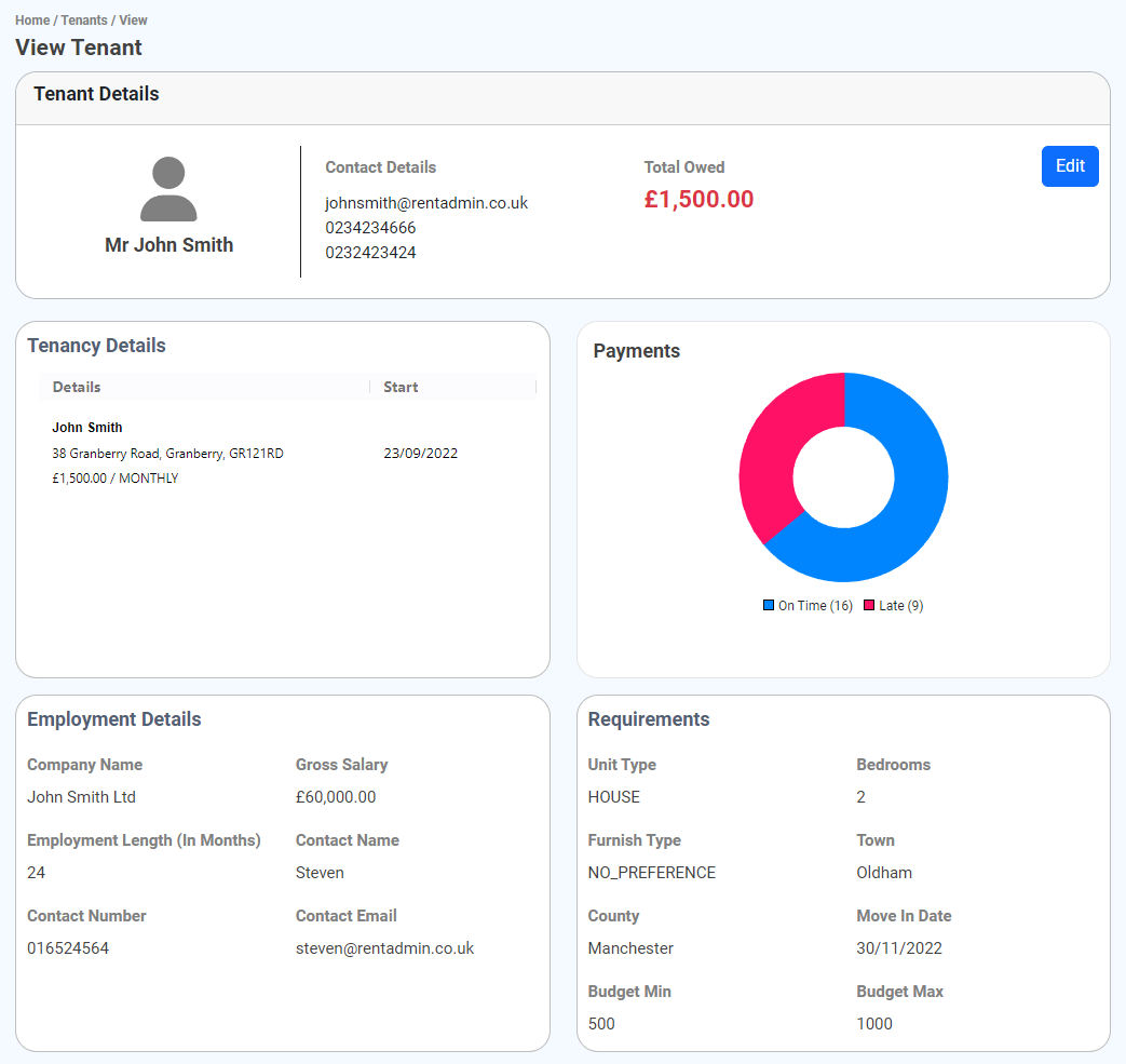 Tenant management and rent tracking